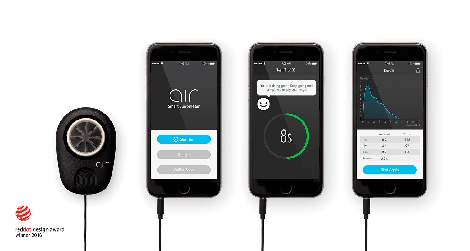 A Smart Spirometry Device For Asthma Diagnosis At Nathaniel Ackerman Blog